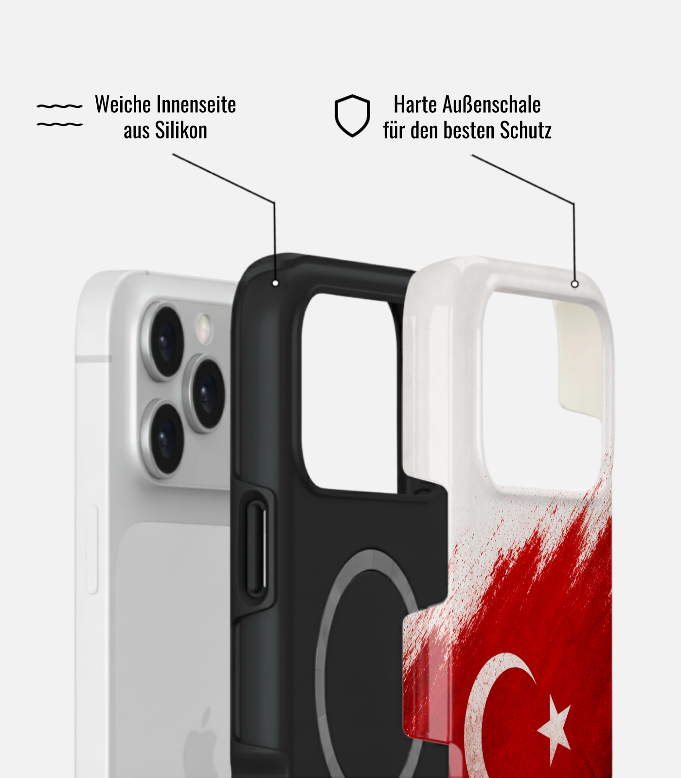 Türkei